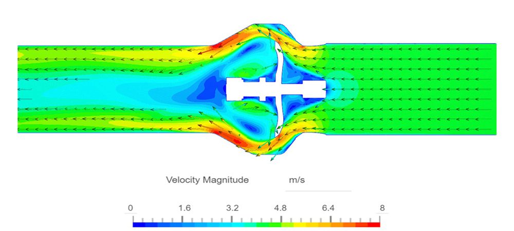 close-up of the velocity distribution around the check valve (inlet from right)