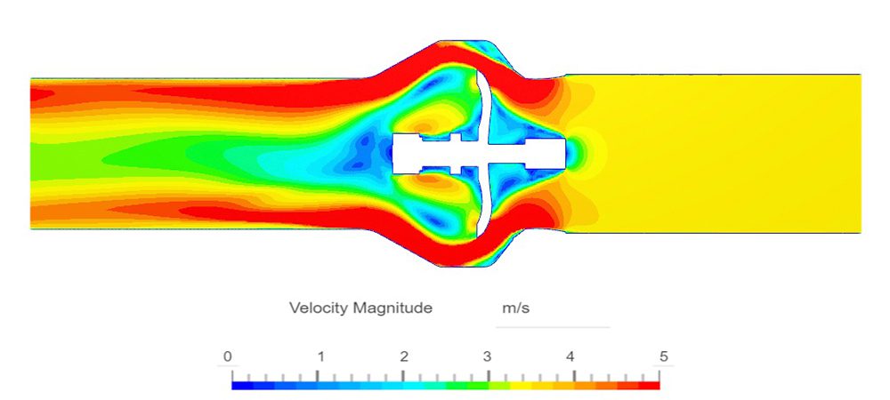 velocity magnitude across the vfd check valve displayed on a slice through the valve