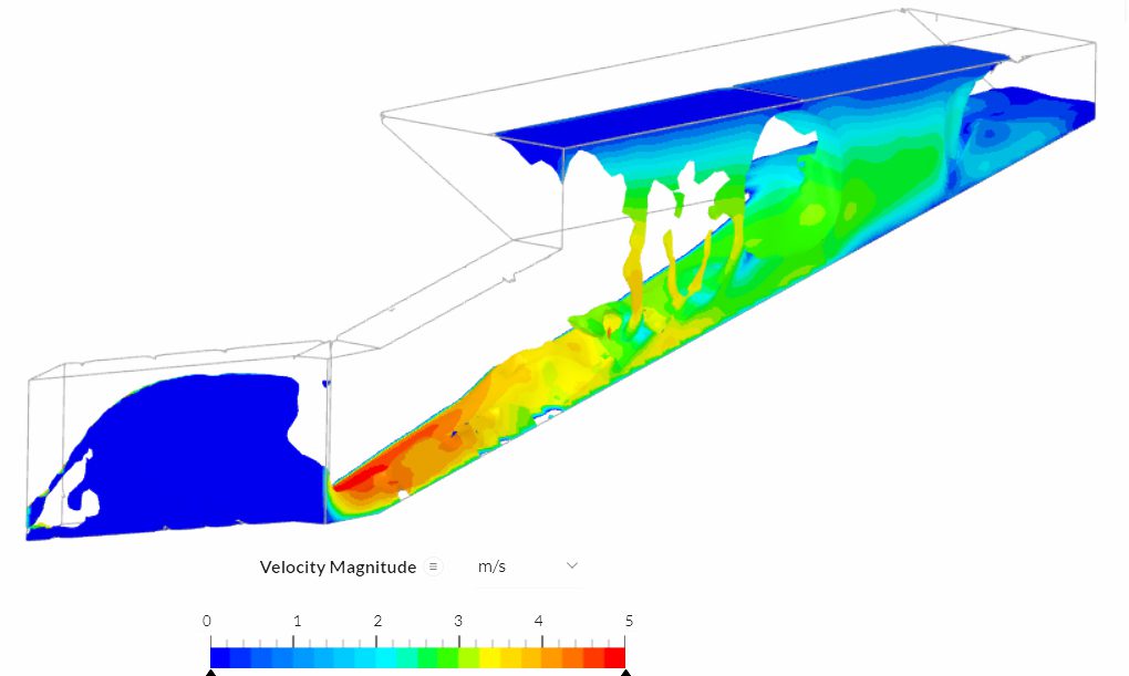 simulation results of final concept with v-split open channel