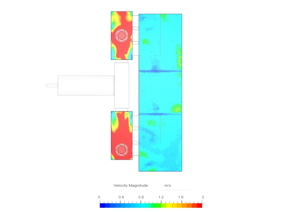 top-down view of the drying chamber showing velocity. The picture shows the dryer in the heating up phase, to see which areas heat up first.