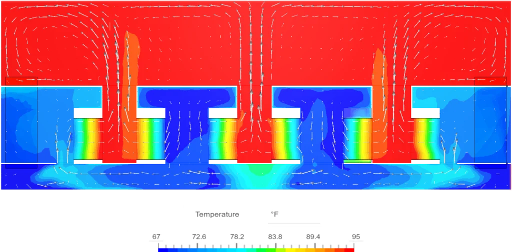 side-view of data center CAD model showing movement of air