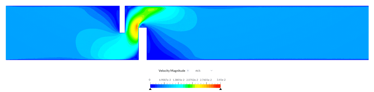 Extending the Inlets and Outlets for CFD | SimScale