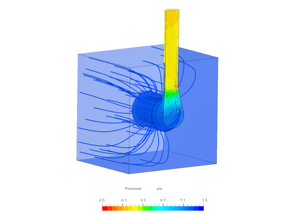 pressure drop visualization