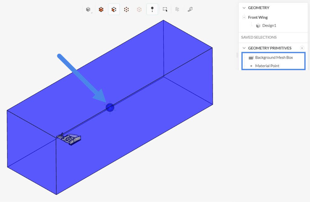 material point inside background mesh box outside the model
