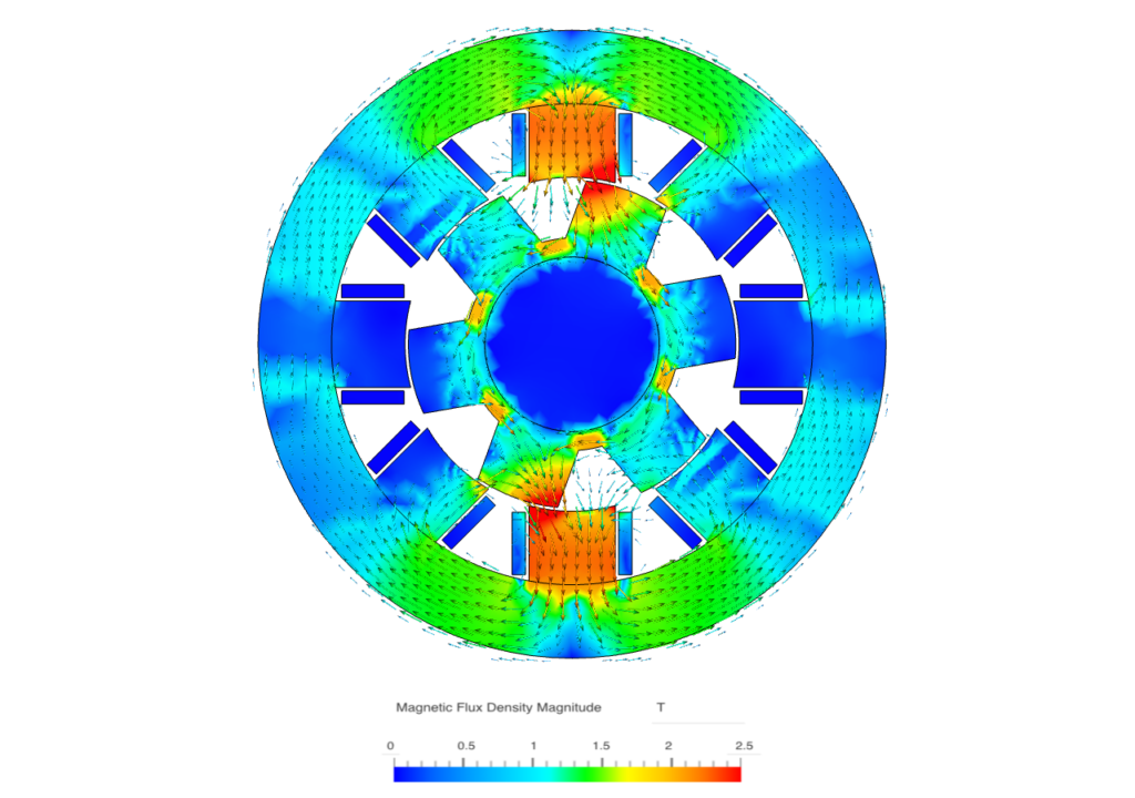 Switch Reluctance Motor simulation result in SimScale showing magnetic flux density magnitude distribution