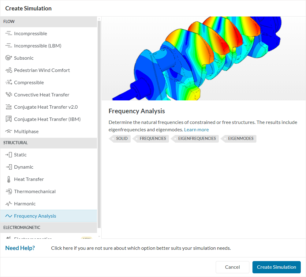 simulation library frequency analysis