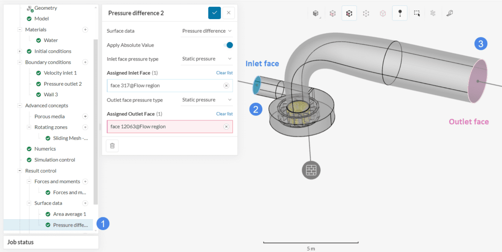 pressure difference result control for the Multi-purpose water turbine