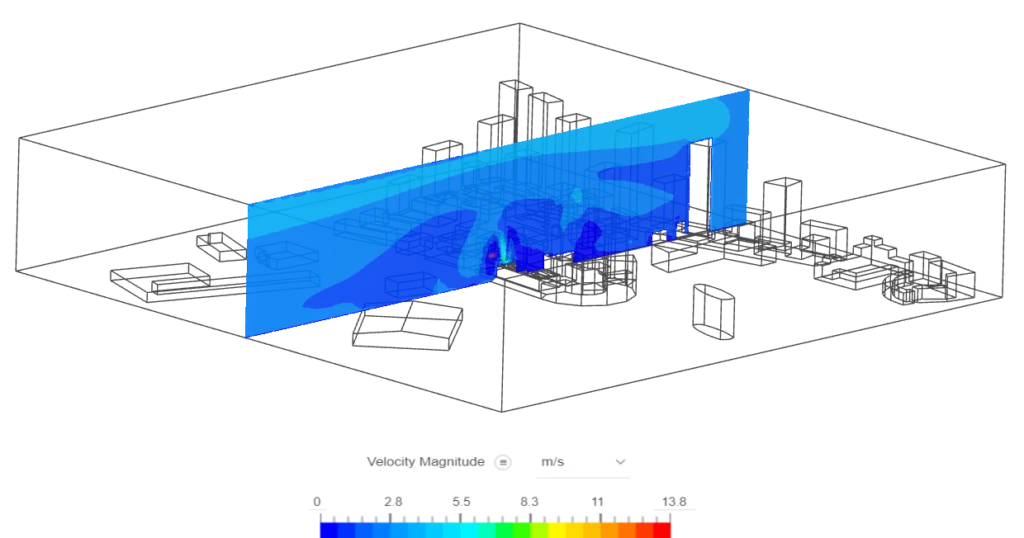 A SimScale simulation image including a vertical slice across the energy center development showing airflow
