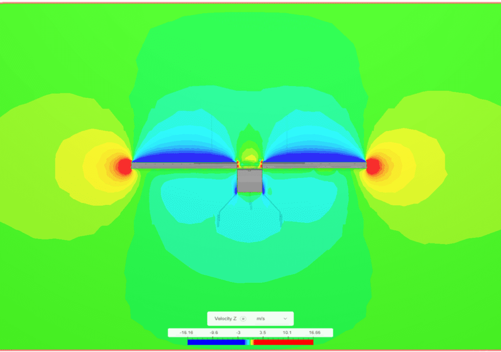 Team Pegasus aircraft aerodynamics simulation results
