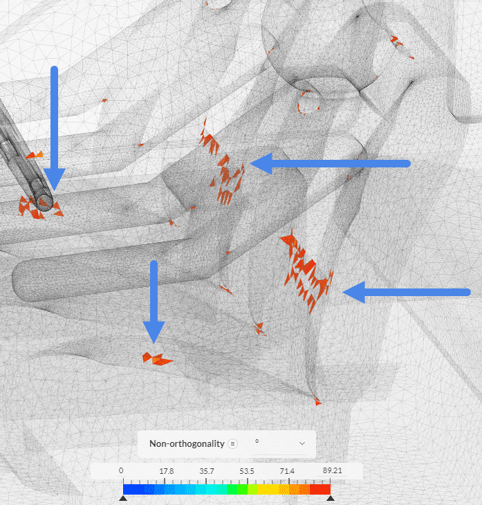 close up great non-orthogonality elements
