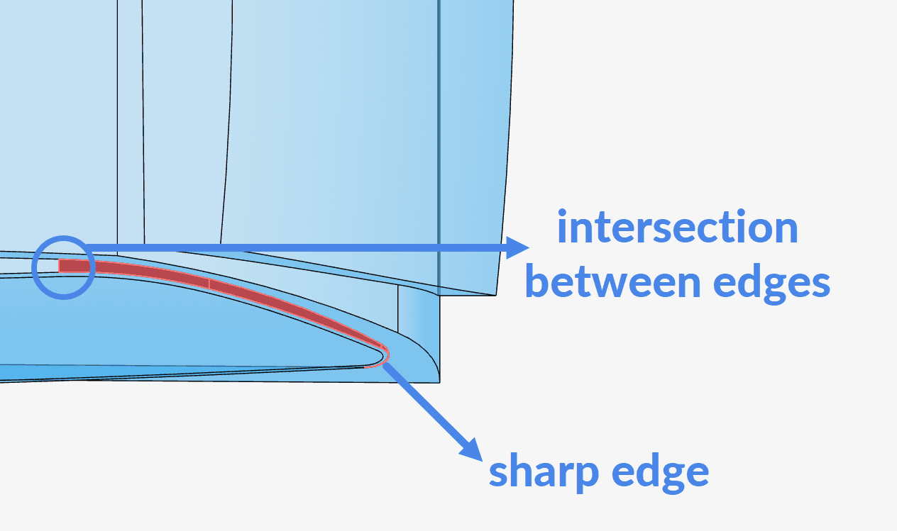 cell concentration geometric causes