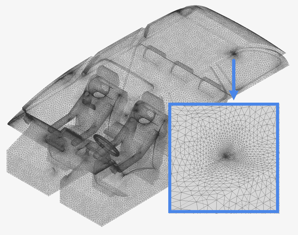 visual cell concentration