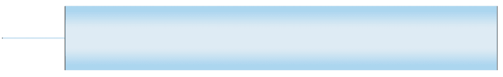 Pipe model with jet flow entrance