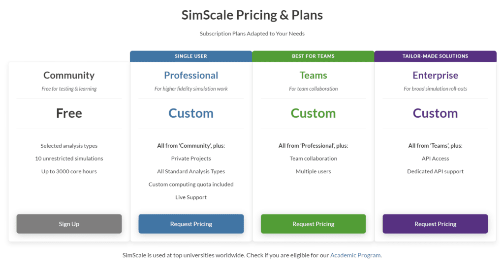 Pricing Page
