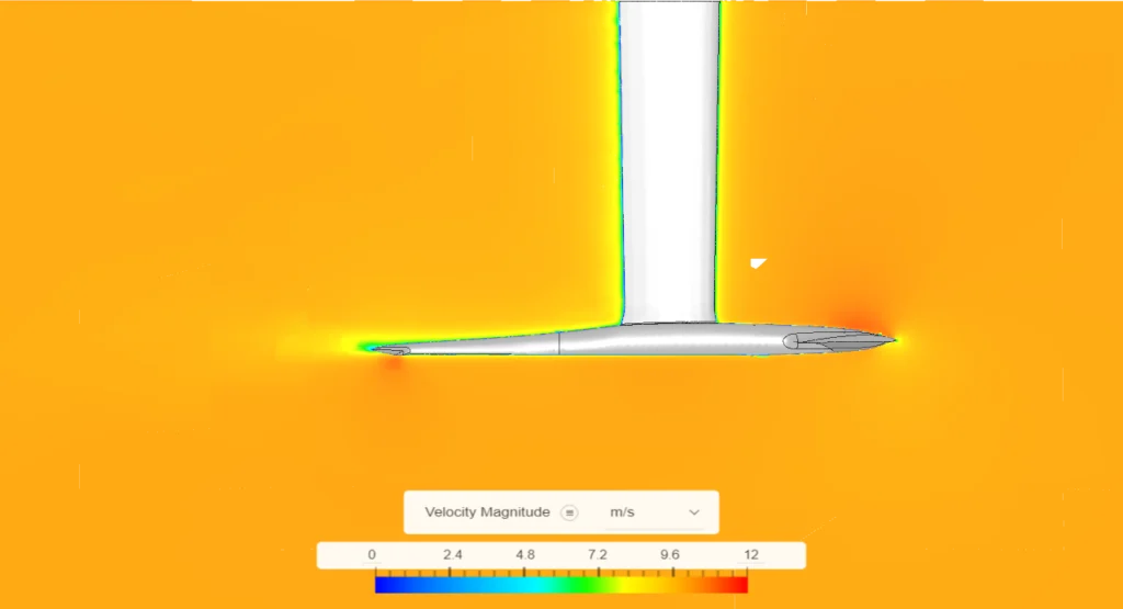 CFD simulation of flow (right to left) around the new hydrofoil design