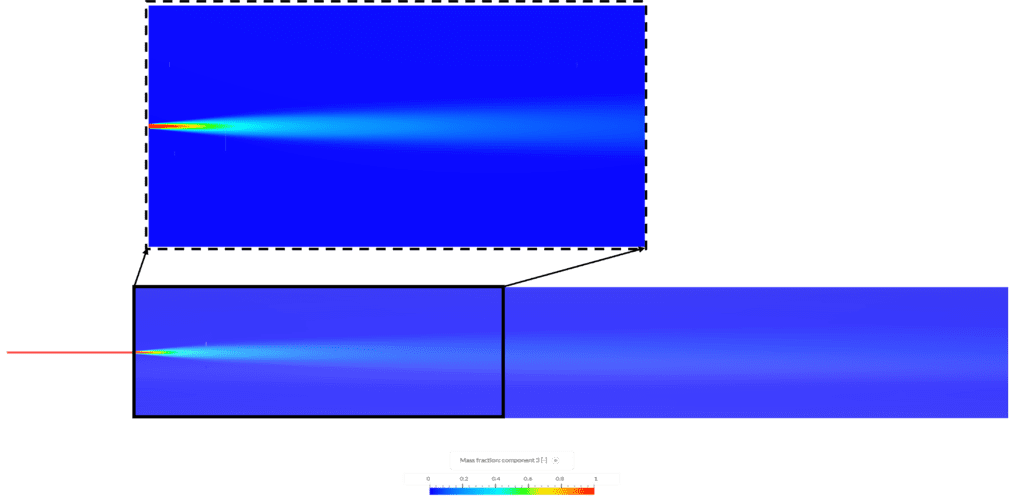 C3H8 mass fraction contour observed while mixing in air