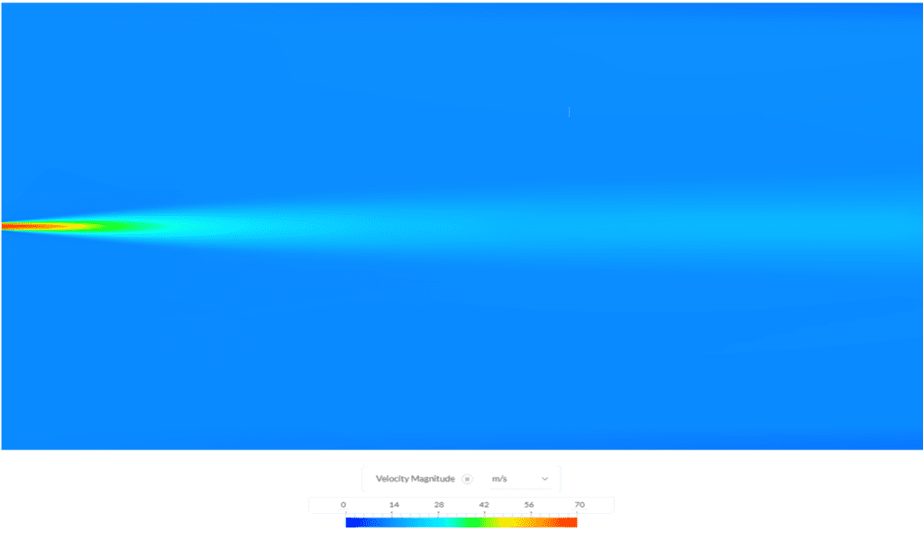 C3H8 velocity magnitude contour observed while mixing in air