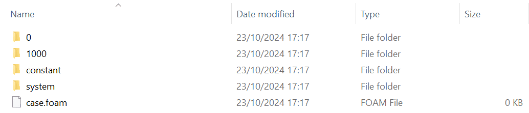 result of a simulation ready to post-process in paraview