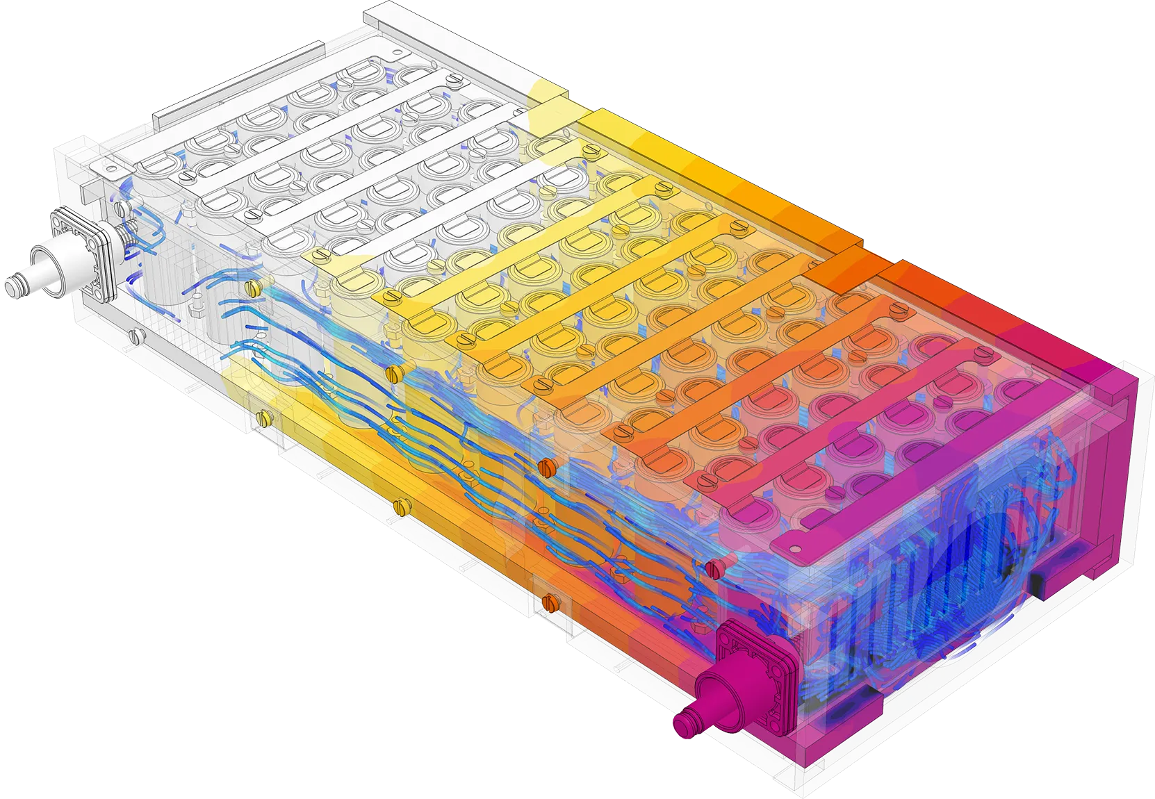 Battery thermal managment in SImScale