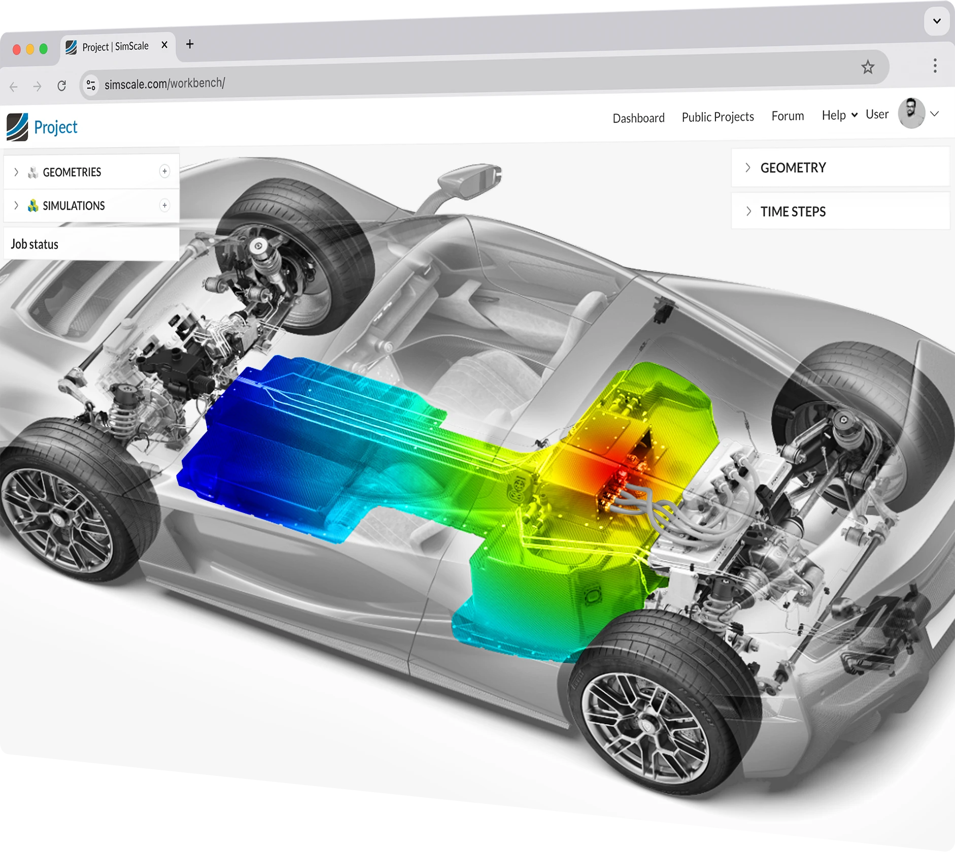 Electric Powertrain Simulation