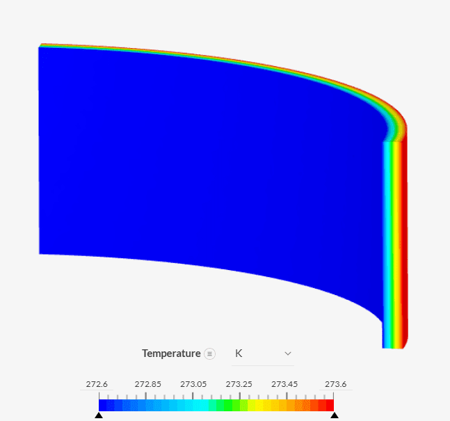 fixed temperature example results contour plot