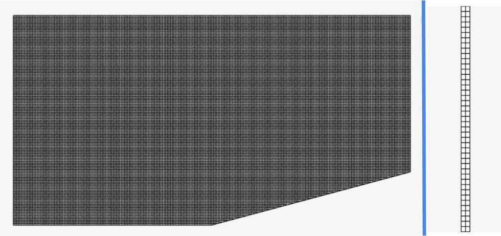 cartesian mesh on oblique shock flow