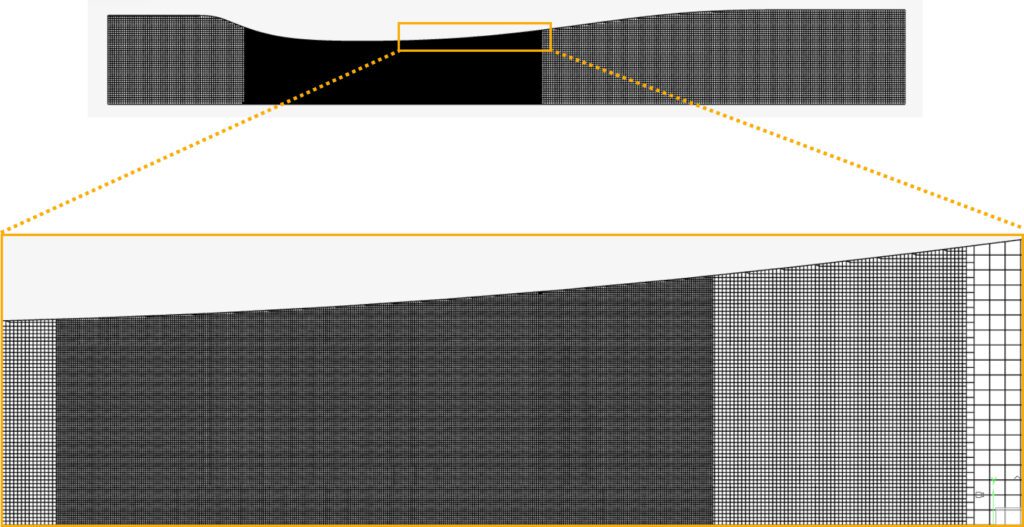 cartesian mesh on normal shock flow