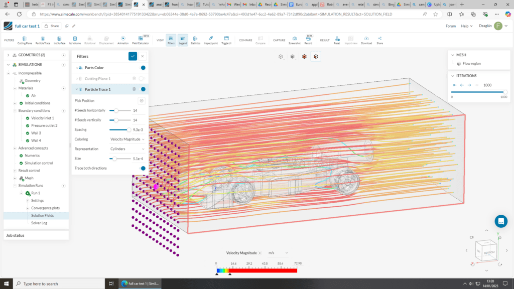 particle trace of car simulation