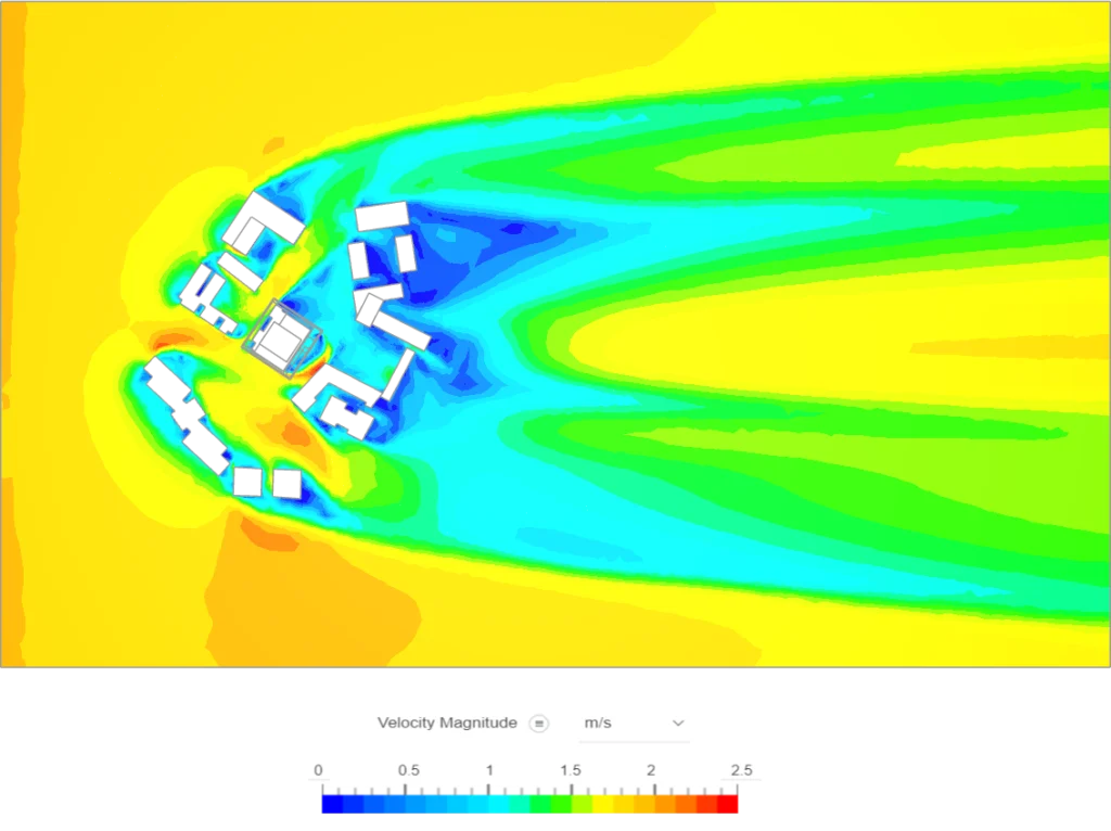 external wind simulation from the south, plan view
