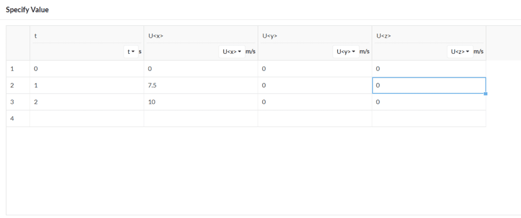 tables for velocity components along time
