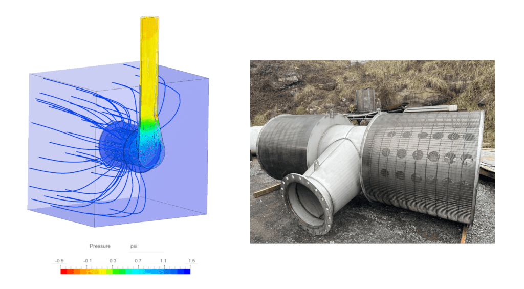 Analysis of a custom Tee Screen water intake