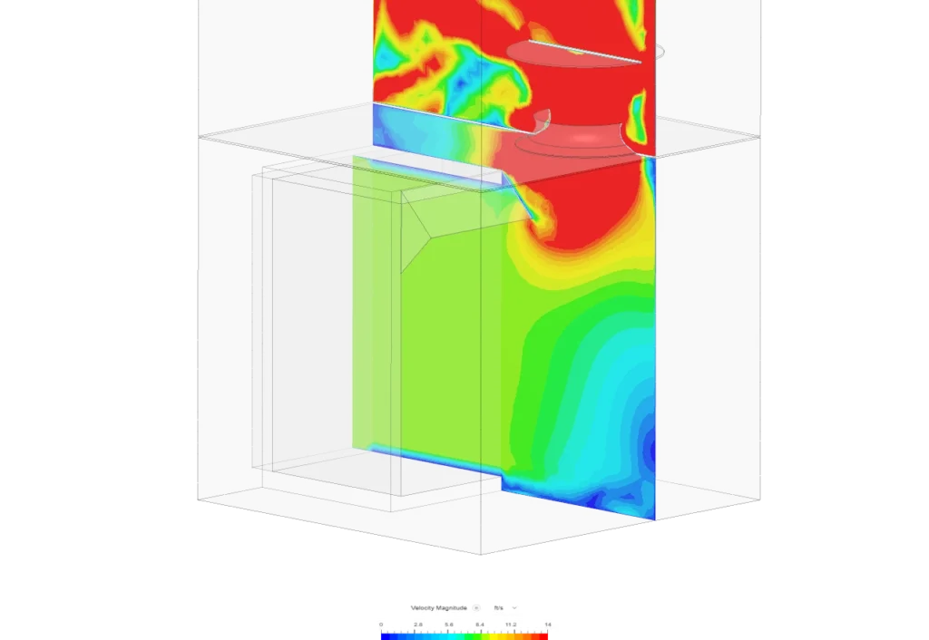 CFD analysis results of the Terra V air handling unit