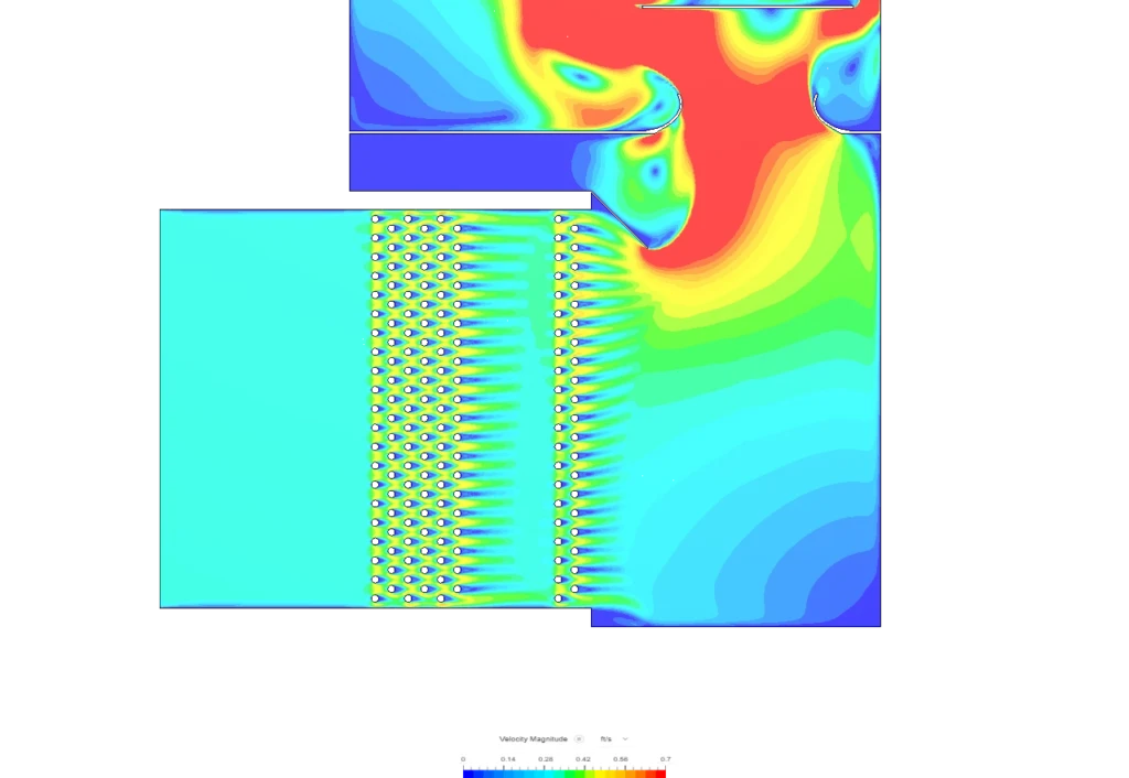 CFD simulation of the Terra V AHU showing a slice through the unit