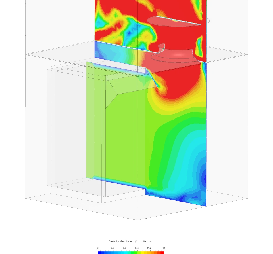CFD analysis results of the Terra V air handling unit