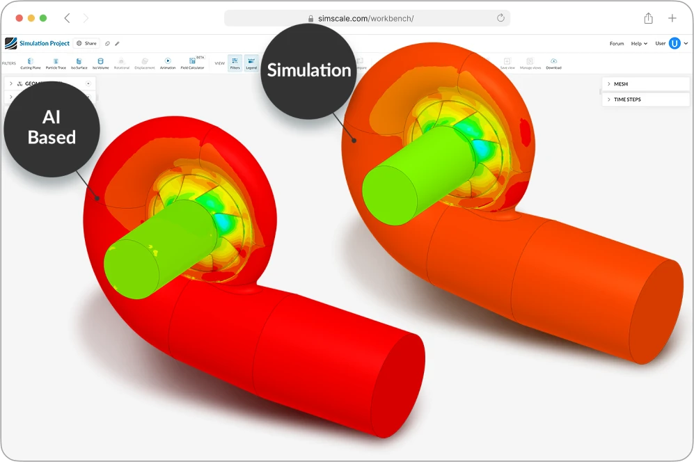 AI Powere Simulation