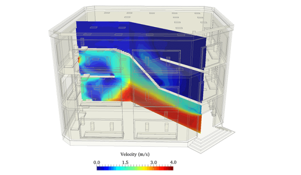 Air velocity contours within a building to help determine efficiency of HVAC systems