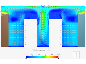 Airflow in a data center
