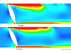 Multi-purpose Solver Butterfly Valve