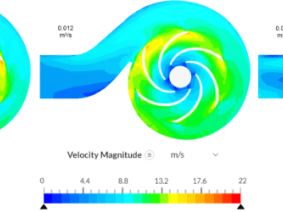 Centrifugal Pump Curve