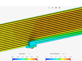 CHT in rectangular fins