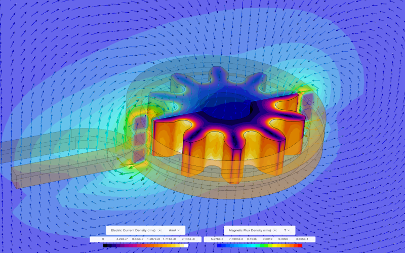 Electric current and magnetic flux density during simulation