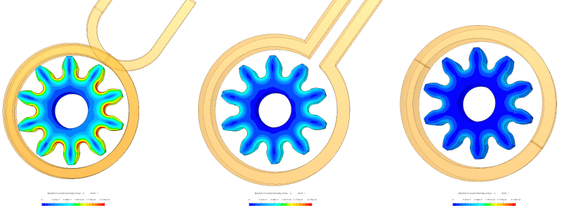 Variation of electric current density during the induction hardening process