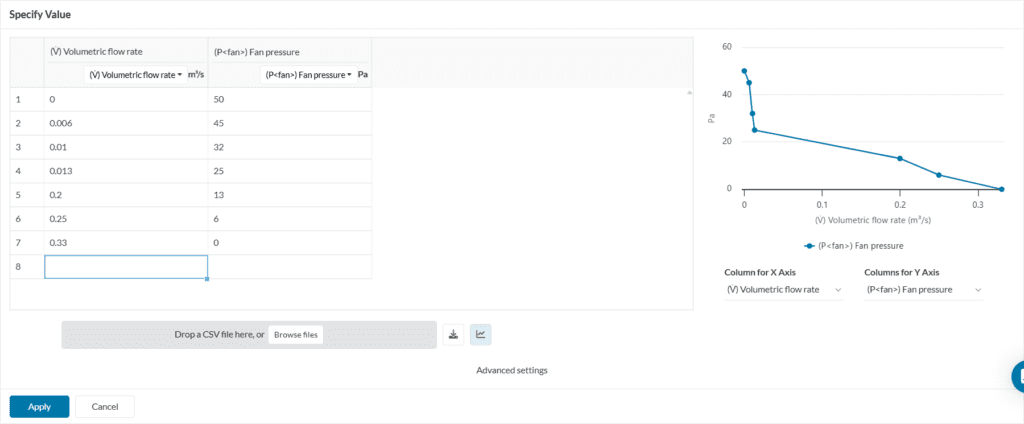 fan curve definition for momentum sources