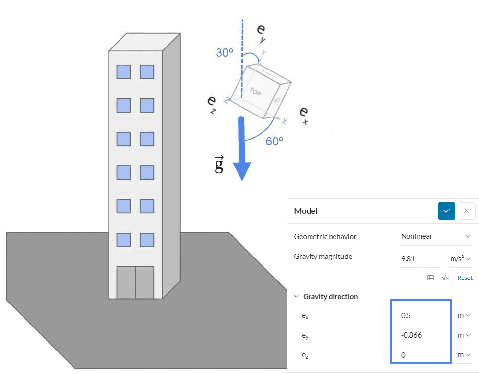 example of how gravity magnitude and direction can be assigned on a building geometry