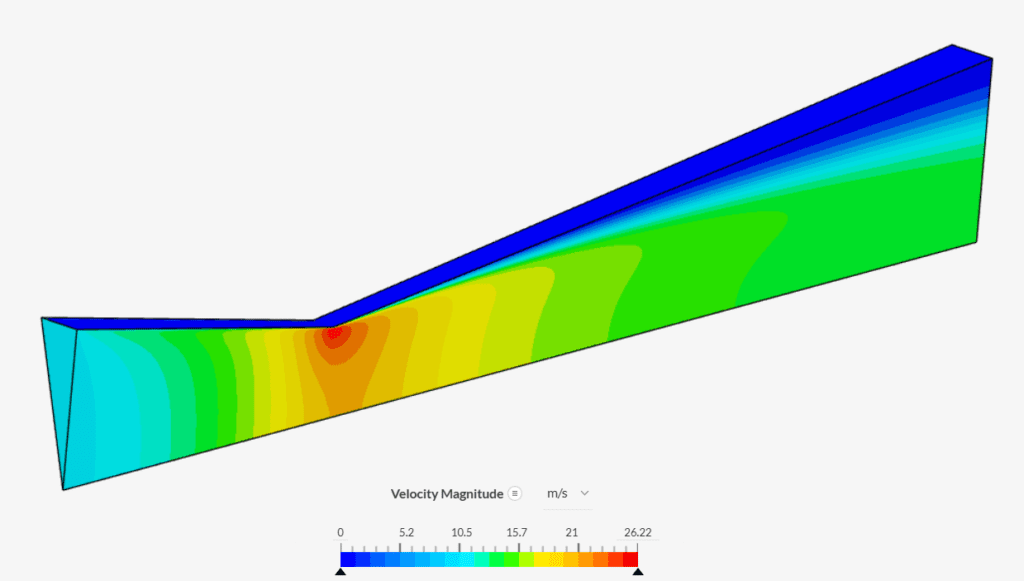 velocity contour on the de laval nozzle 