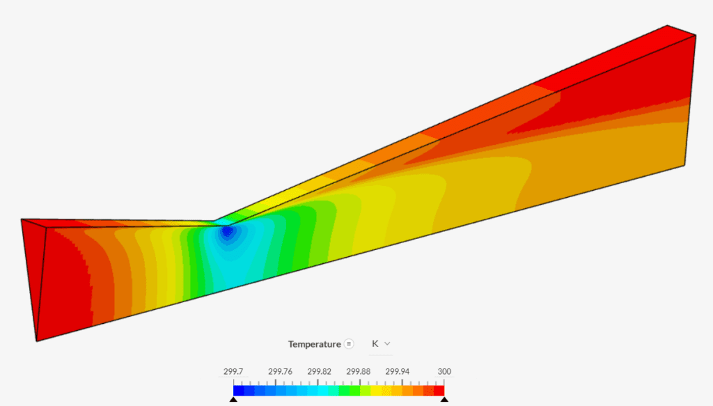 temperature distribution on the de laval nozzle shown within simscale 