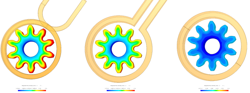 Variation of the magnetic flux density during the induction hardening process
