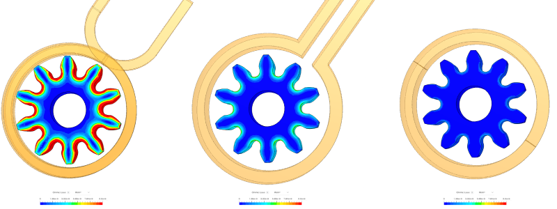 Variation of ohmic losses during the induction hardening process