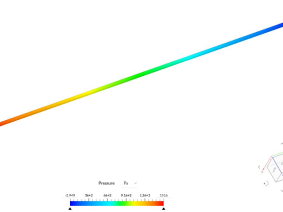 Turbulent pipe flow simulation