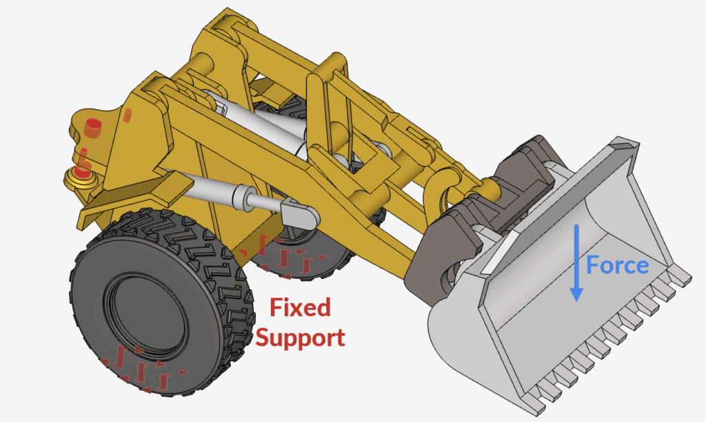 boundary conditions that are used for linear static simulation on a wheel loader arm